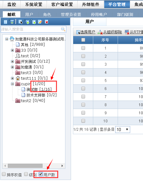 组织 如意通rtp服务器3 X控制台手册